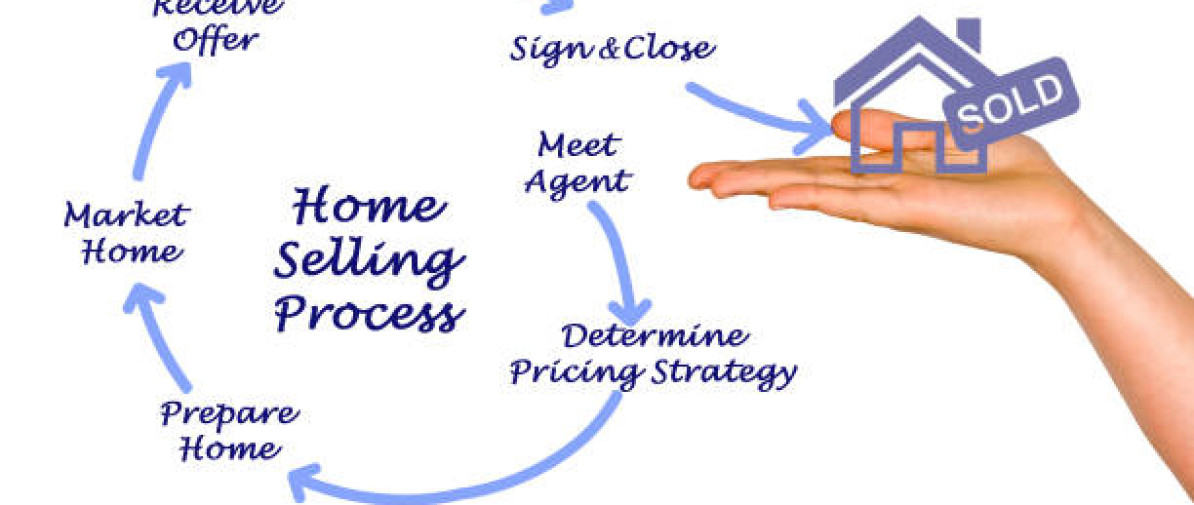 10-Step Guide to Selling Your Home